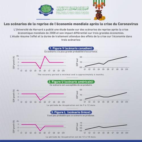 Harvard study - Infograph-02