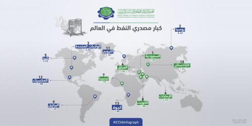 Iccia Infograph - 14-1-2020-02