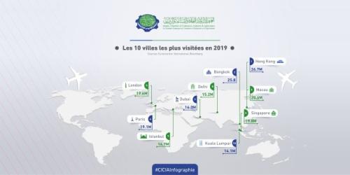 Iccia Infograph - 16-12-2019-02