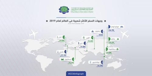 Iccia Infograph - 16-12-2019-03
