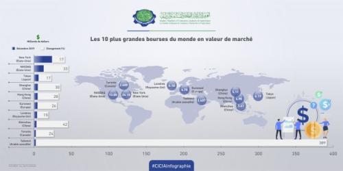 Iccia Infograph 20-2-2020-02