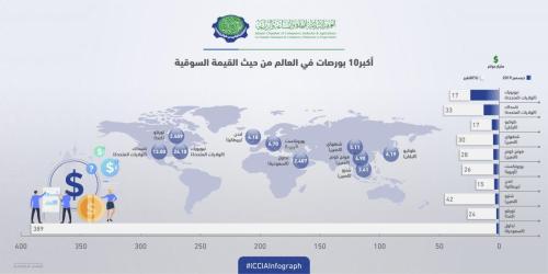 Iccia Infograph 20-2-2020-03