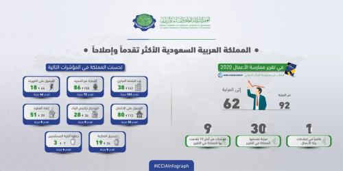 Iccia Infograph - 3-11-2019-01