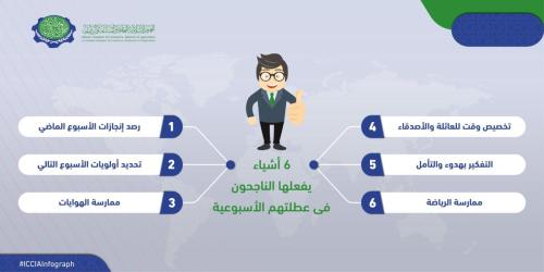 Iccia Infograph 6 Thing successful people - 4-4 AR-01