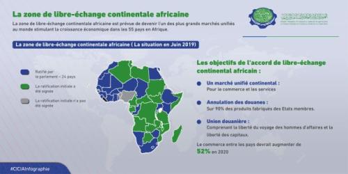 Iccia Infograph 7-1-03