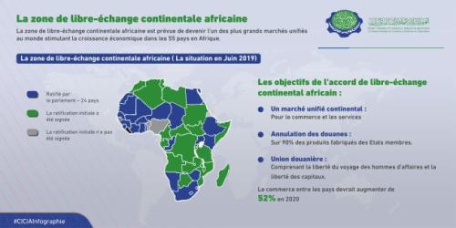 Iccia Infograph 9-7-03