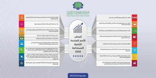 Iccia Infograph ( Sheikh Youssef ) - 19-8 (2)-01