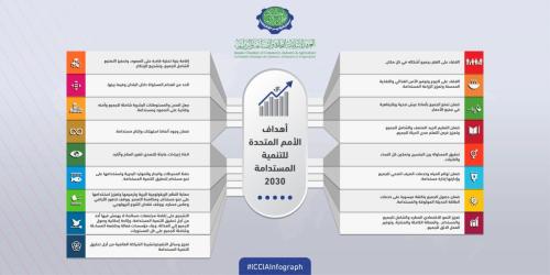 Iccia Infograph ( Sheikh Youssef ) - 19-8 (3)-01
