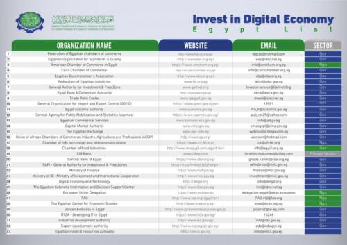 Iccia-Egypt-List-2-02-scaled