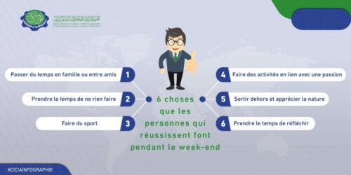 Iccia-Infograph-6-Thing-successful-people-4-4-FR-01-scaled