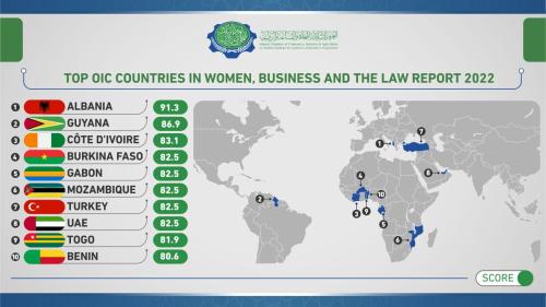 Women-Business-and-the-Law-Report